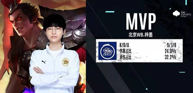 队奋力拼搏 队奋力拼搏