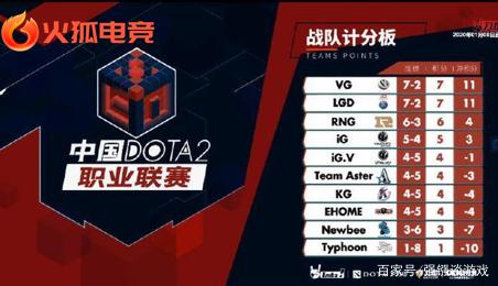 诺丁汉森林 诺丁汉森林