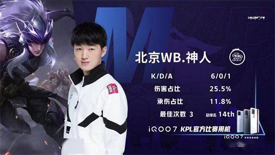 害消费者的 害消费者的