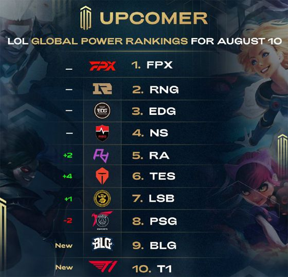 还是只要更 还是只要更